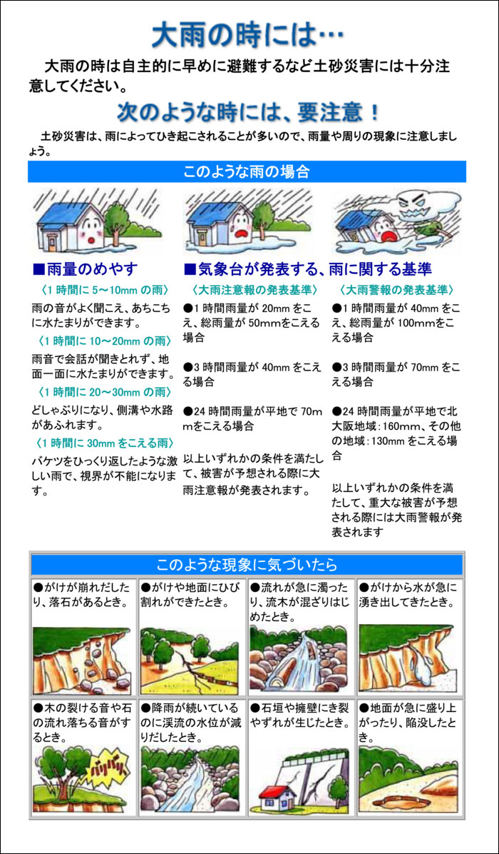 豊中 市 天気 警報